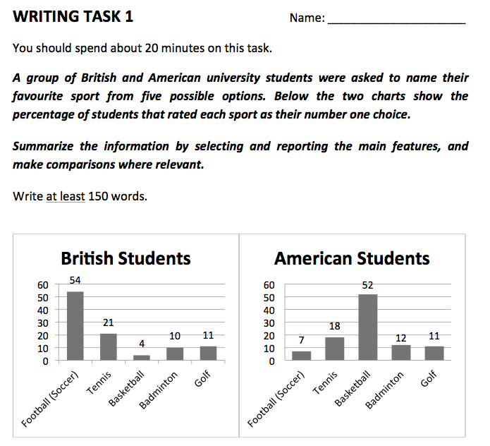 Write first name. IELTS writing task 1 Samples. Task 1 IELTS Sample. IELTS writing essay 1 task. Writing task 1 IELTS Academic Sample tasks.