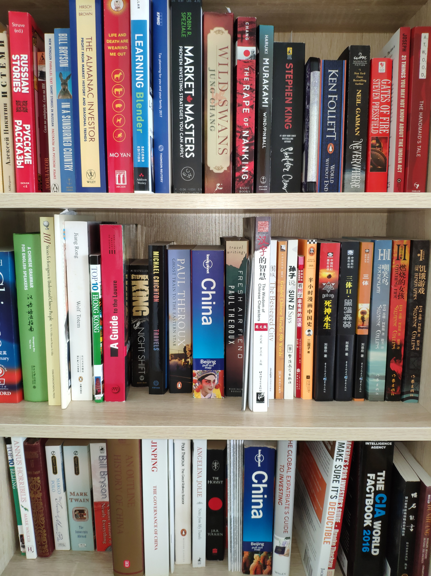 My Bookshelf - stevensirski