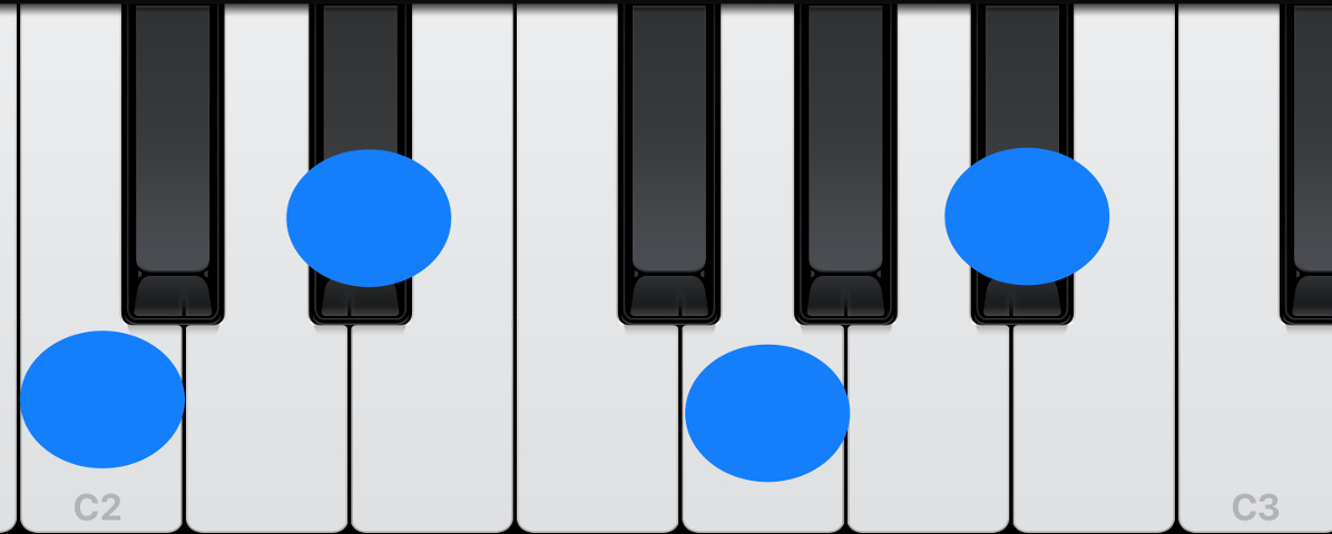 Jamuary 24 2021 Cm7 Piano Variations on Cm7 stevensirski