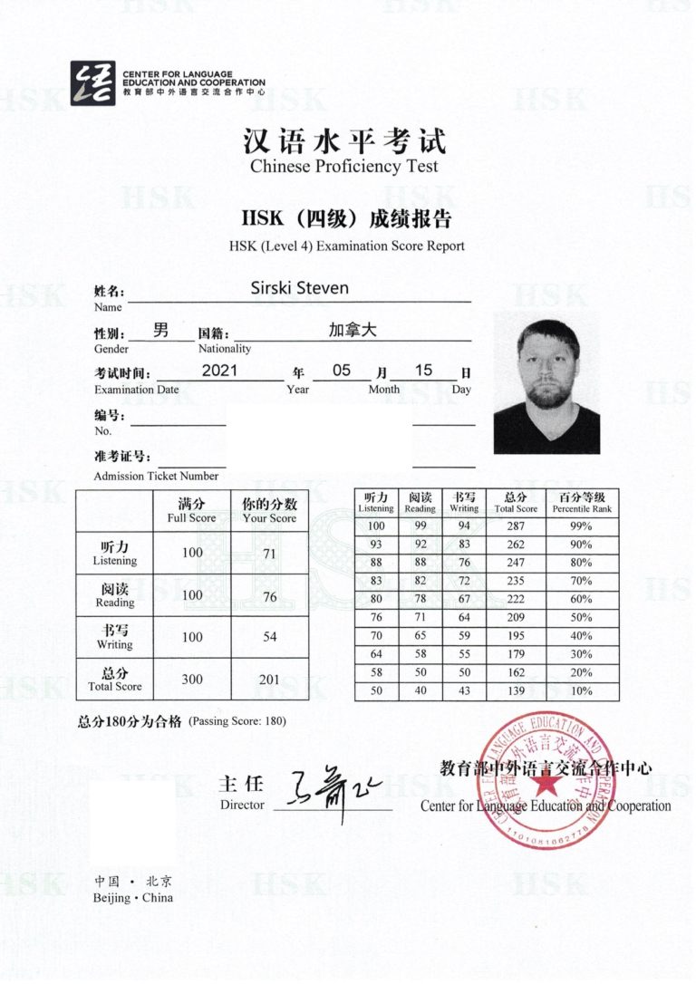 Образец hsk 1
